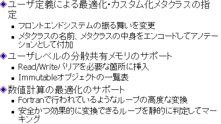 Rectangle: Click to edit Master text styles
Second level
Third level
Fourth level
Fifth level