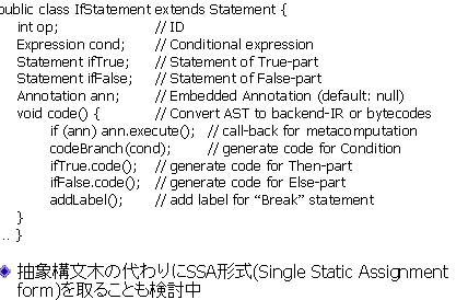 Rectangle: Click to edit Master text styles
Second level
Third level
Fourth level
Fifth level